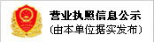 营业执照信息公示